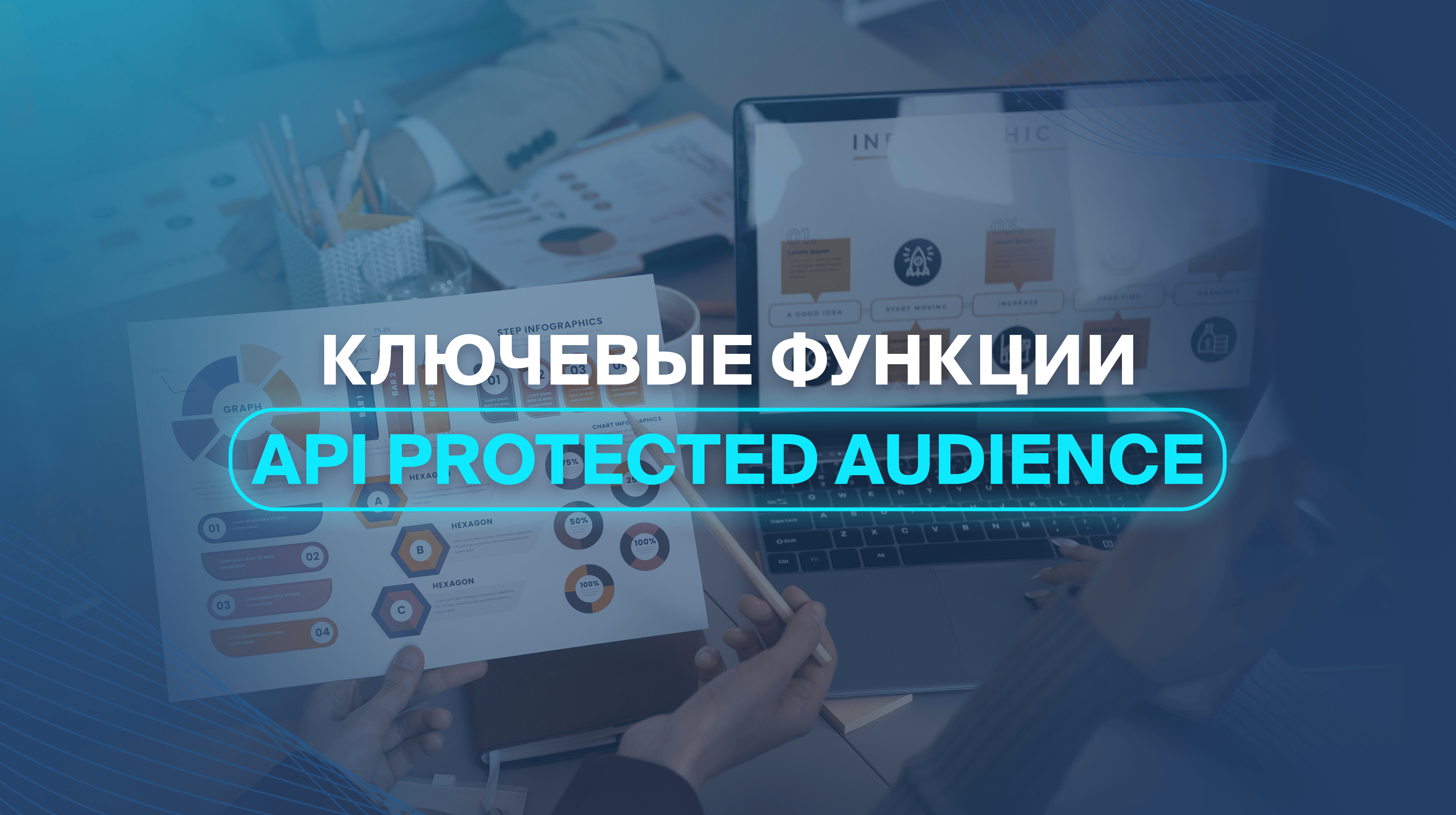 Ключевые функции API Protected Audience